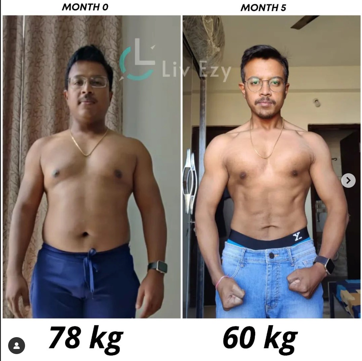 Body Transformation Sumancasm - Turning 30